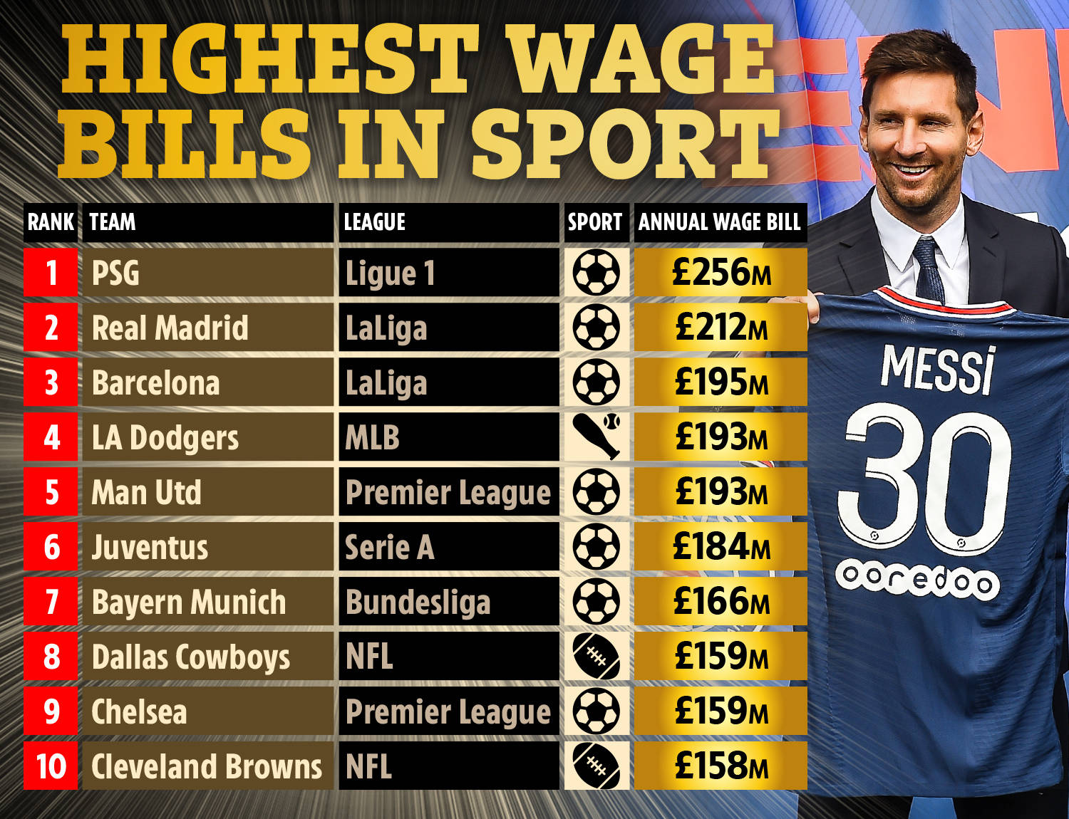 0年的巴黎 0年的巴黎